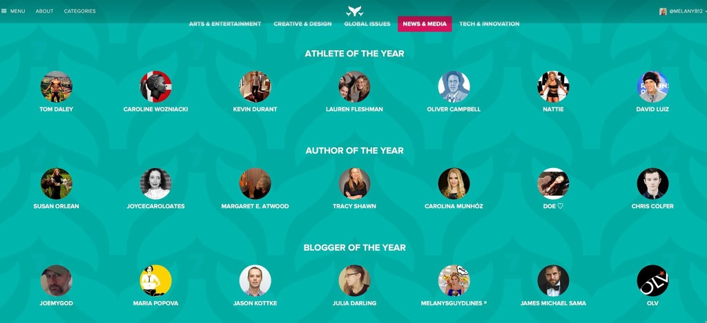 Shorty award finalists in blogger: Melanysguydlines