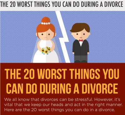 Sara is going to explain to us today a few ways to know when divorce is the best option.